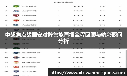 中超焦点战国安对阵鲁能直播全程回顾与精彩瞬间分析