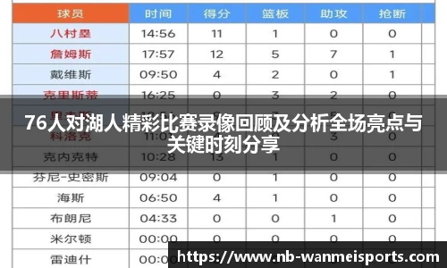 76人对湖人精彩比赛录像回顾及分析全场亮点与关键时刻分享